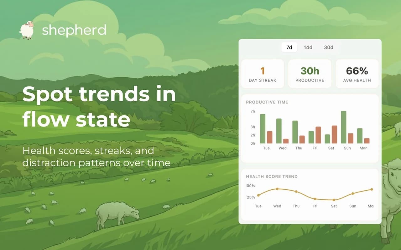 Shepherd screenshot 4