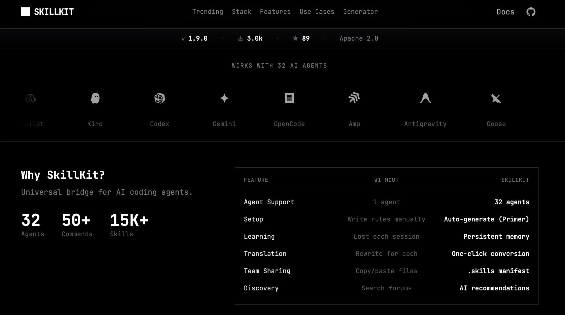 Skillkit screenshot 2