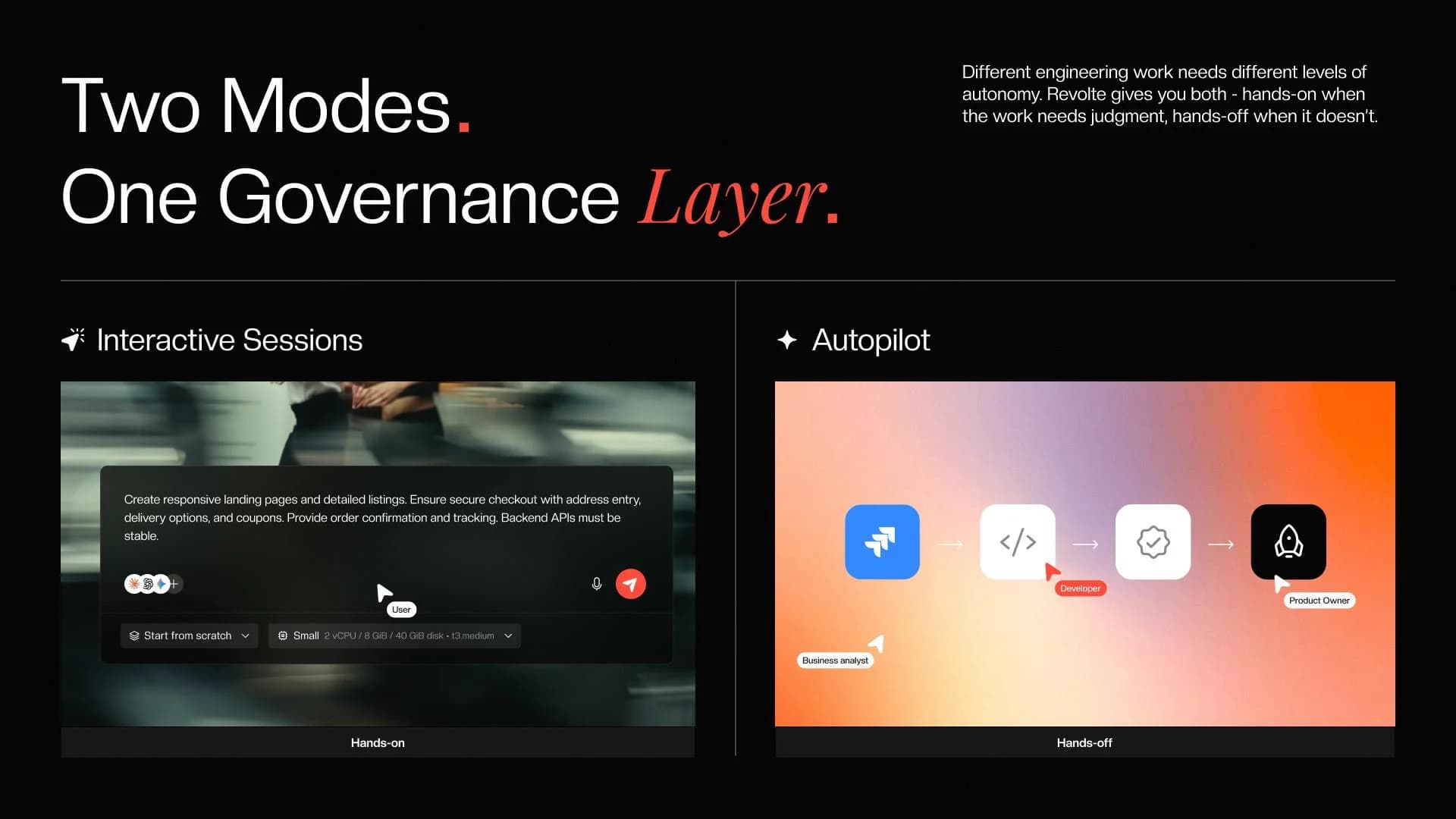 Interactive Sessions screenshot 2