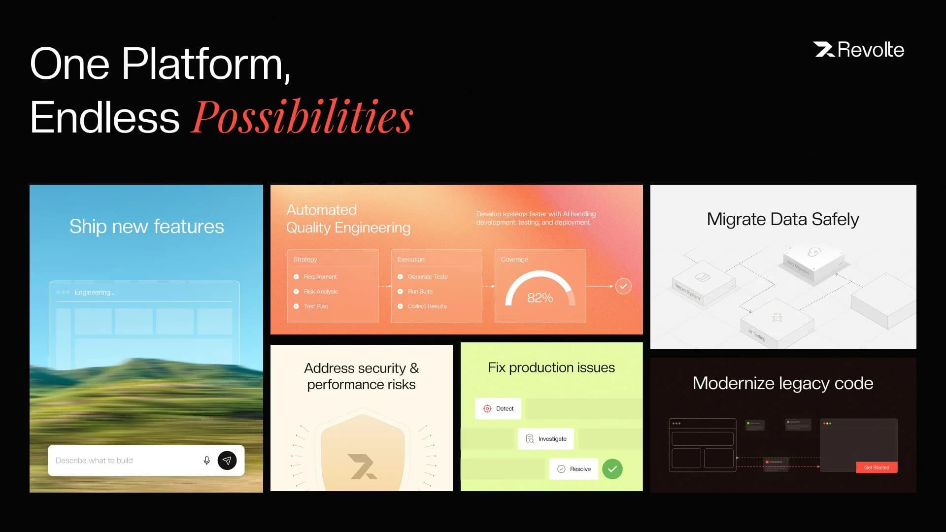 Interactive Sessions screenshot 4