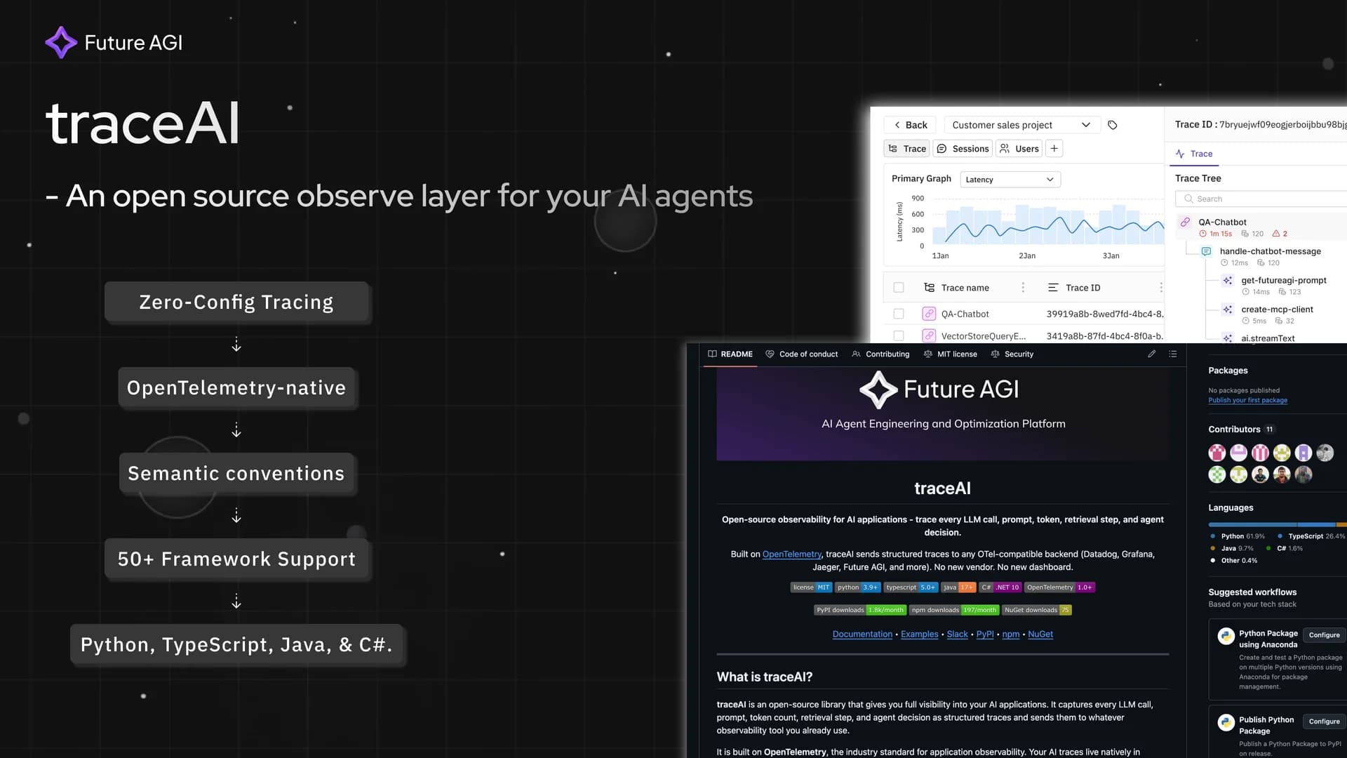 traceAI screenshot 1