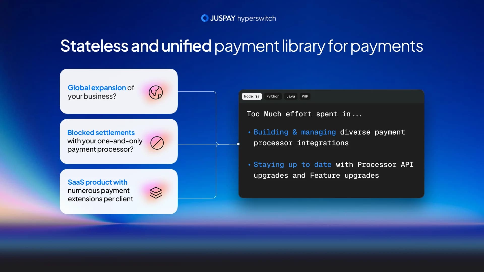 Hyperswitch Prism screenshot 1