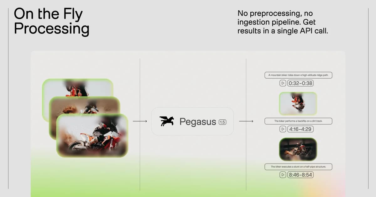 Pegasus 1.5 by TwelveLabs screenshot 4