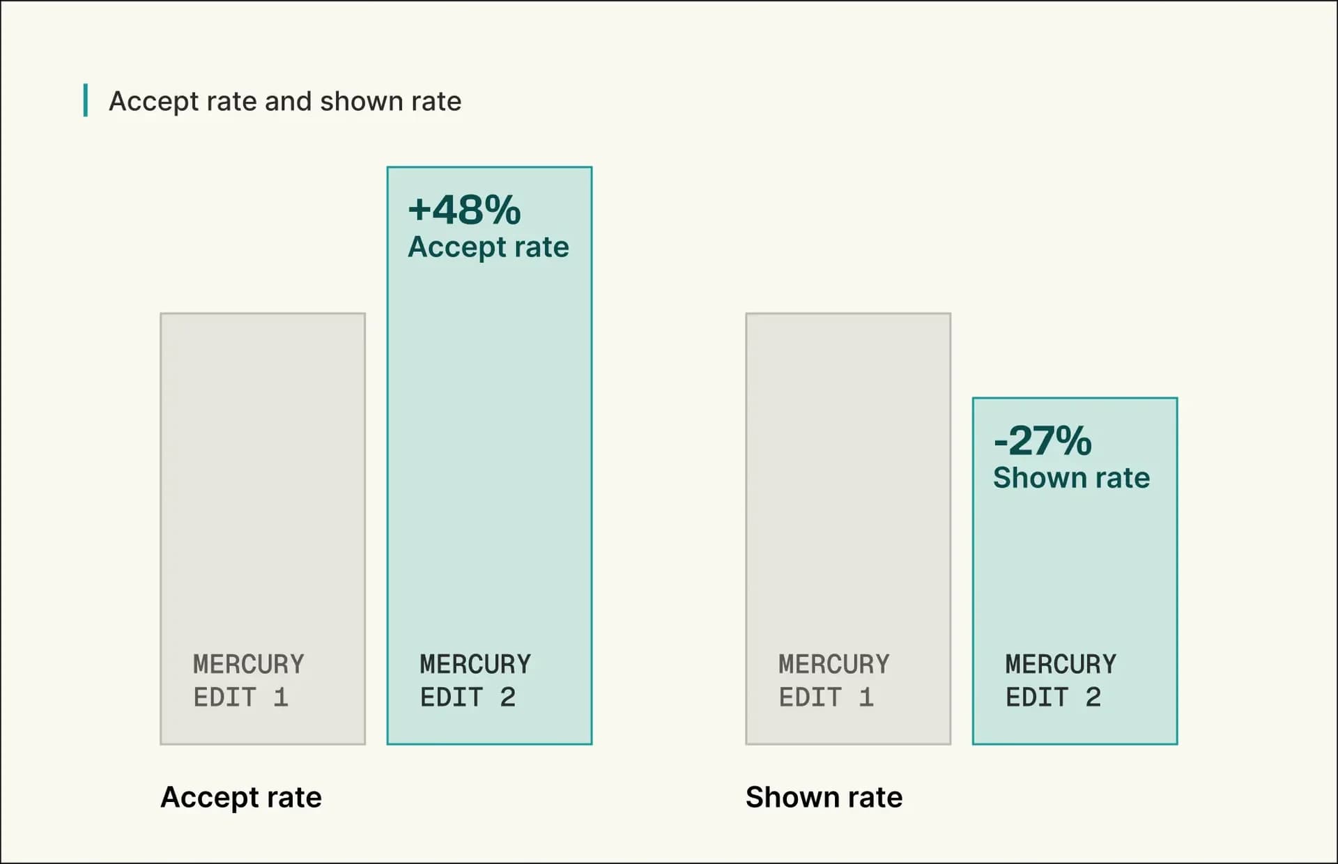 Mercury Edit 2 screenshot 4