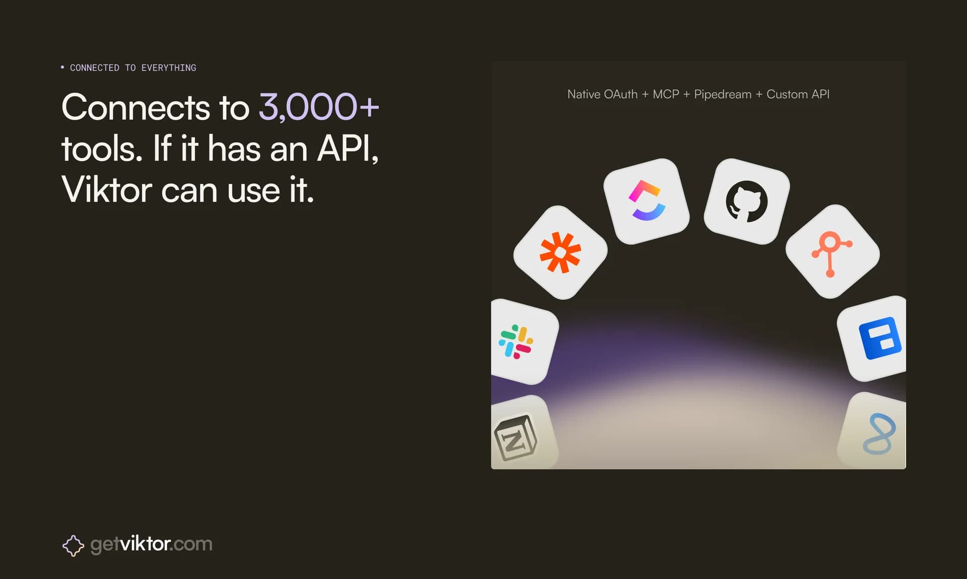 getviktor.com screenshot 4