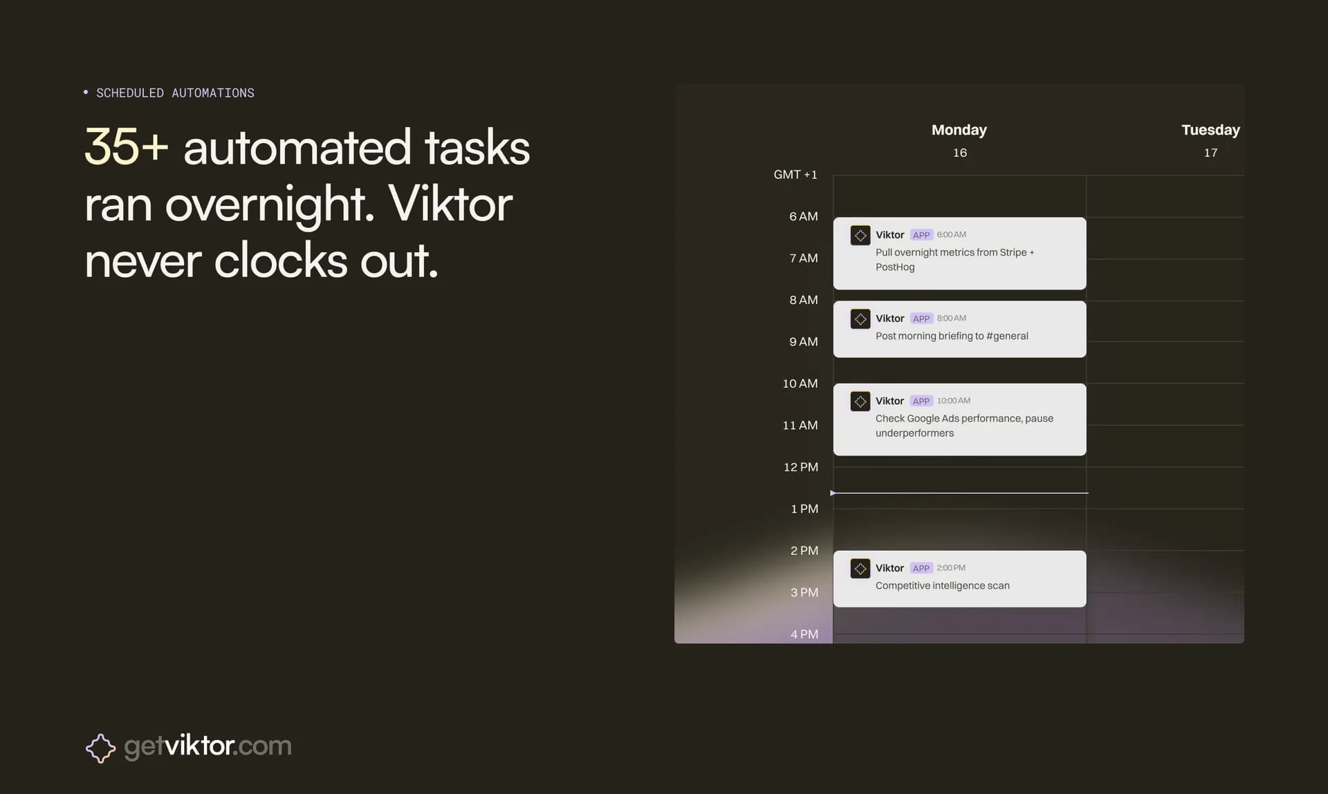 getviktor.com screenshot 6