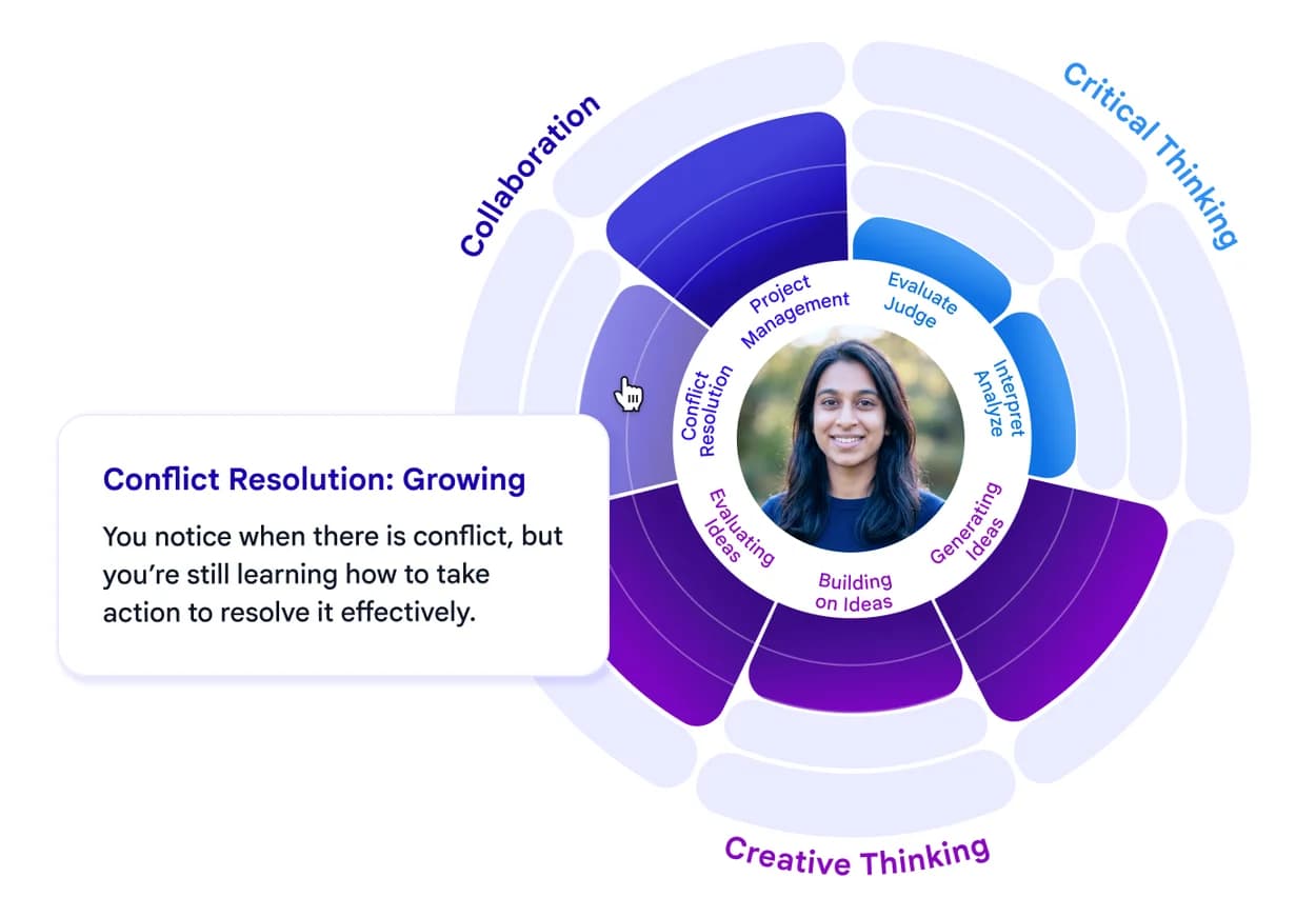 Vantage in Google Labs screenshot 1