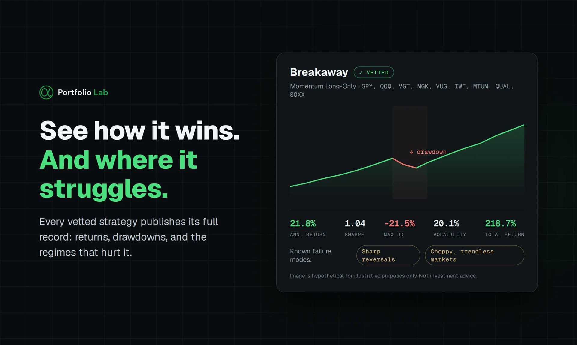 Portfolio Lab screenshot 3