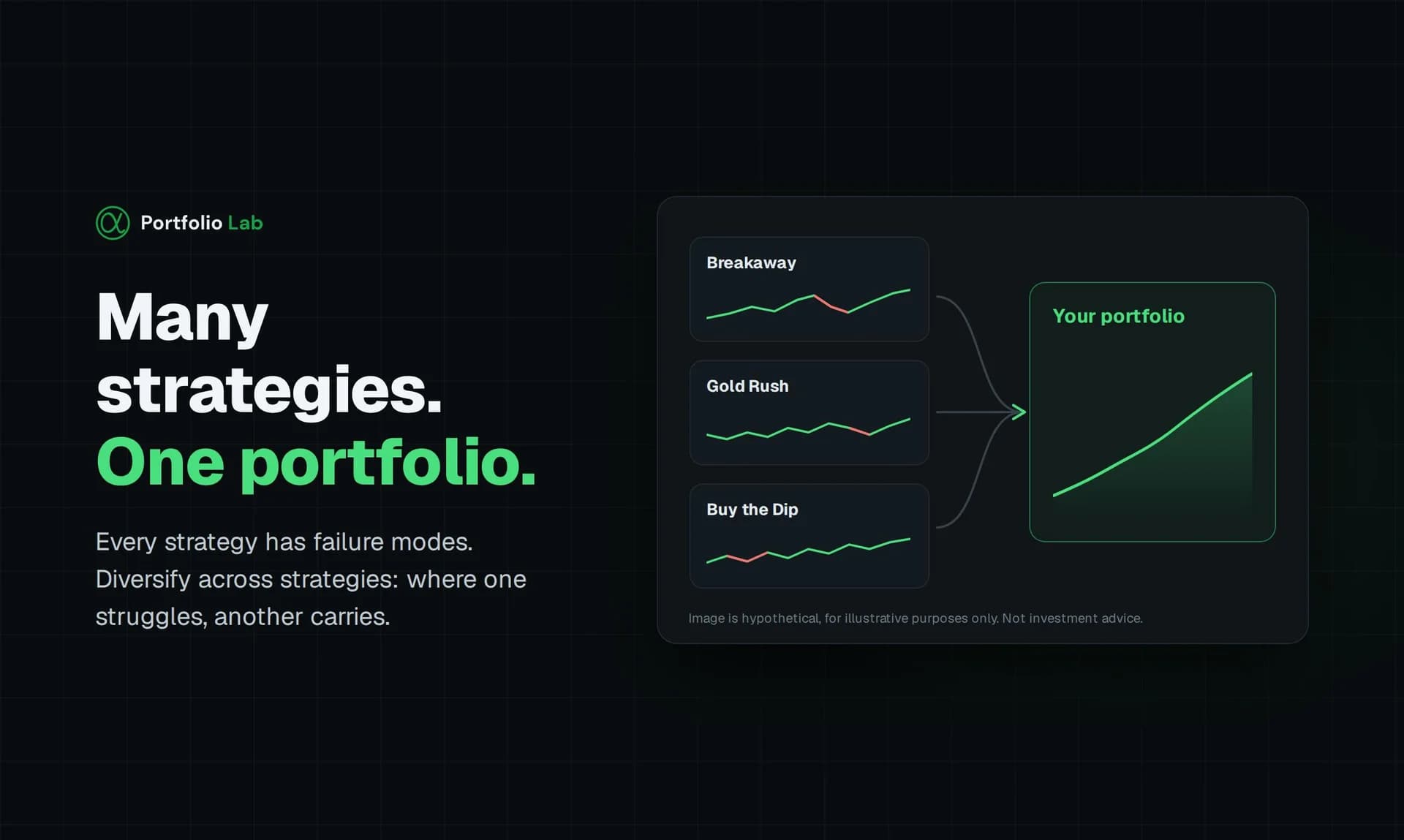 Portfolio Lab screenshot 5