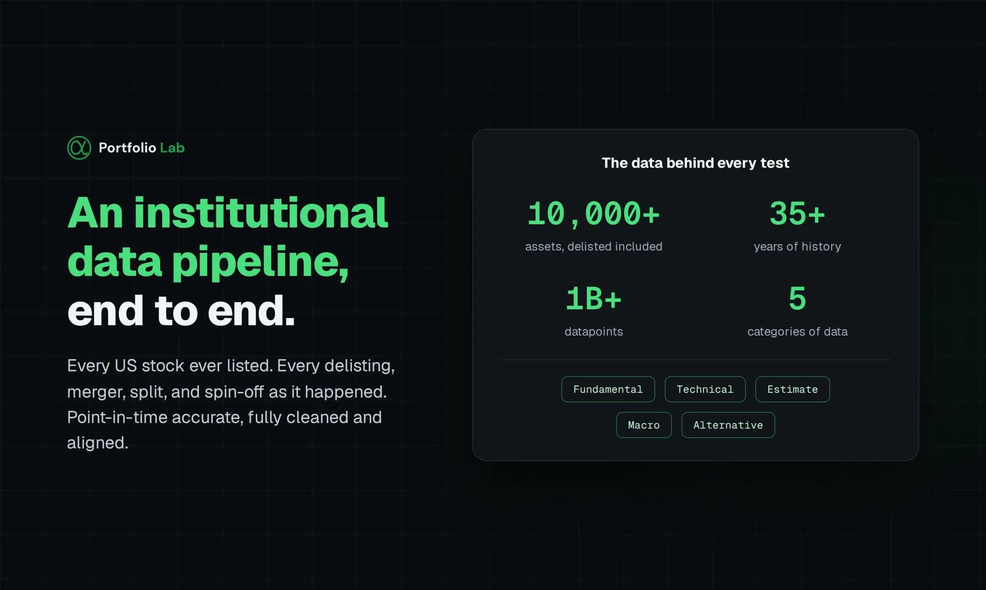 Portfolio Lab screenshot 6