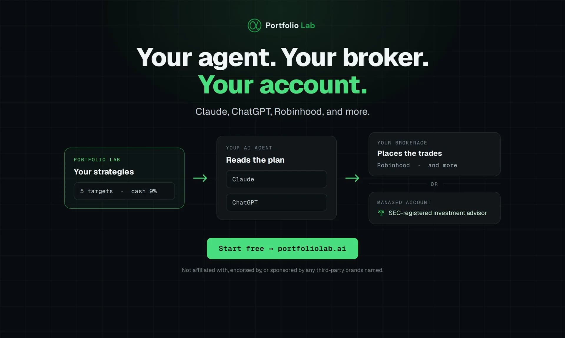 Portfolio Lab screenshot 7