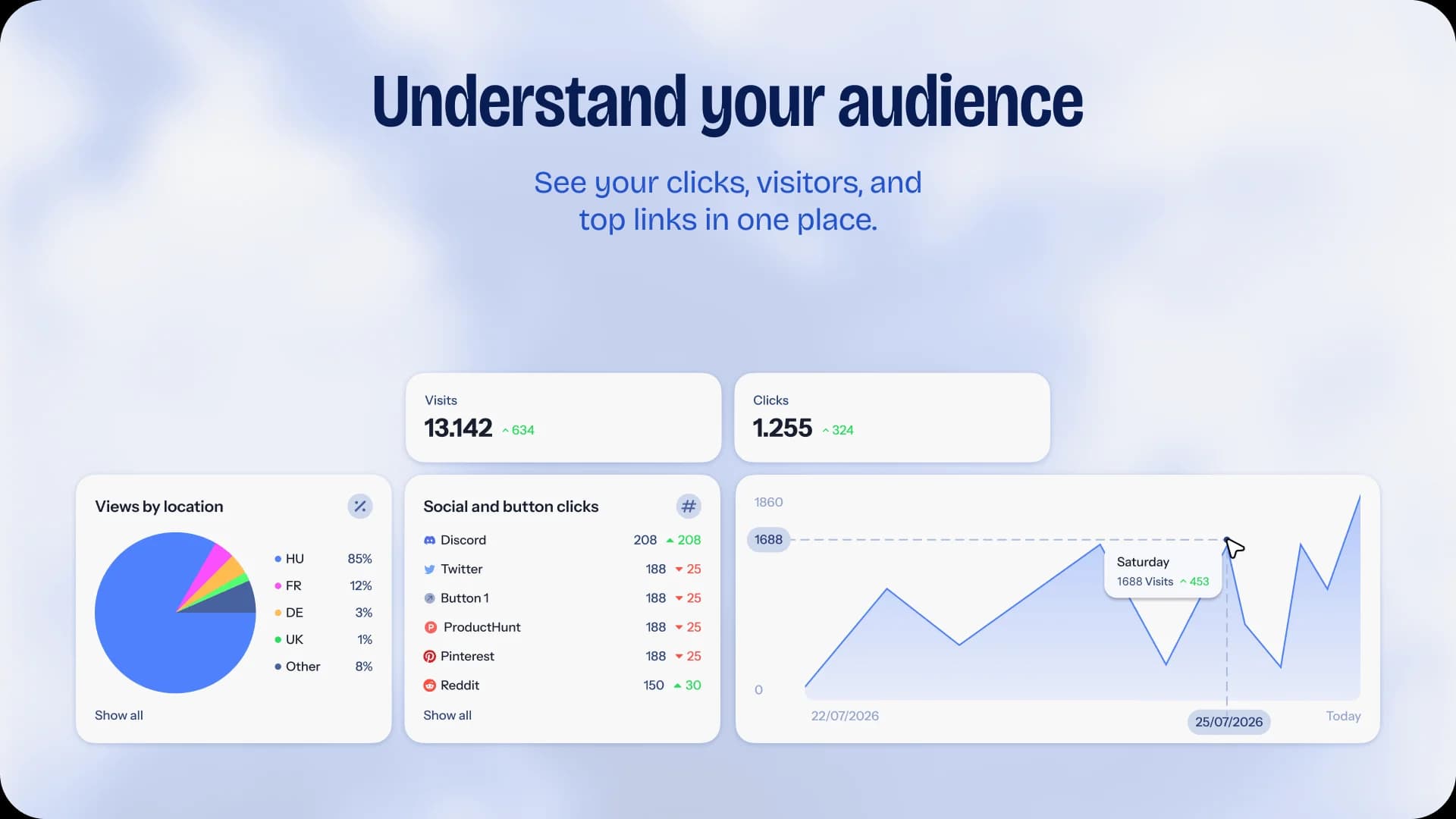 YourSitee screenshot 4