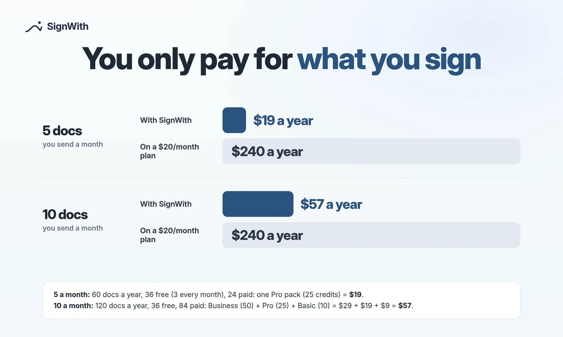 SignWith screenshot 7