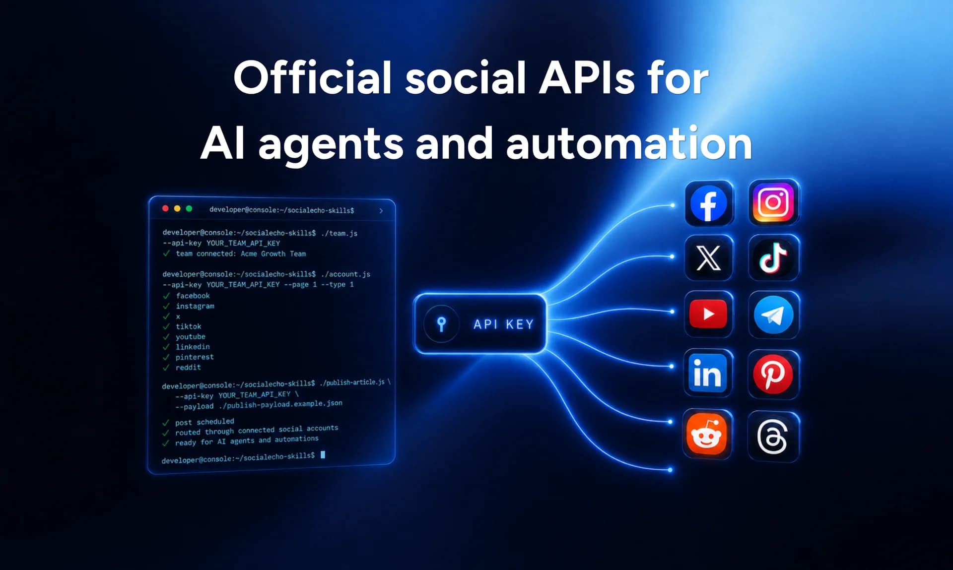 SocialEcho 2.0 screenshot 6