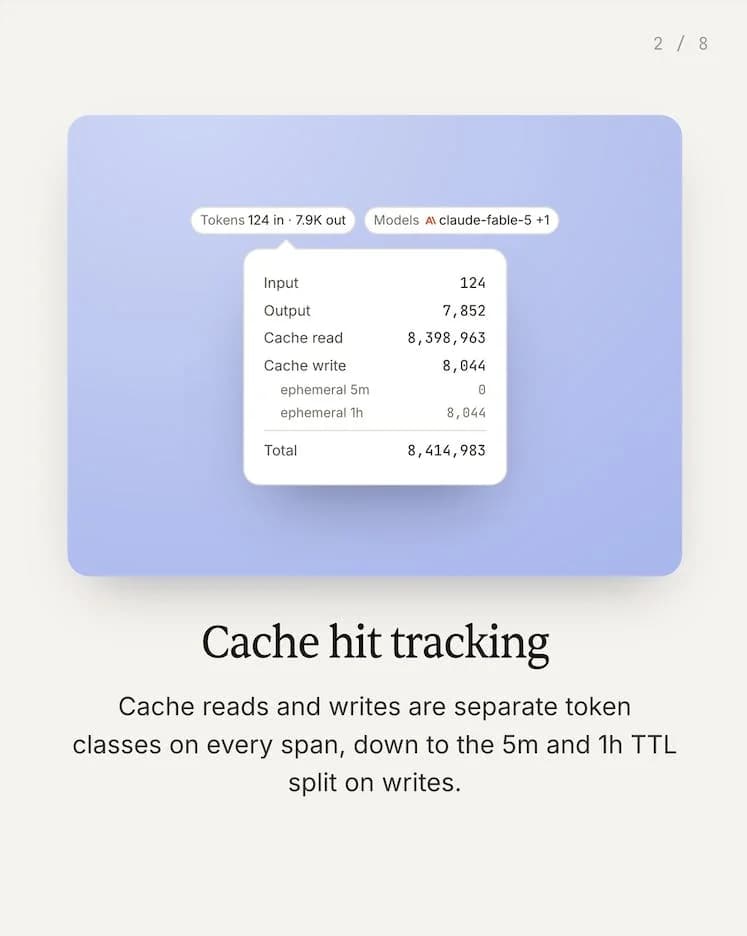 Claude Code usage tracking by LangWatch screenshot 2