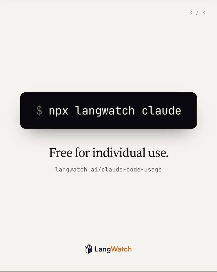 Claude Code usage tracking by LangWatch screenshot 8