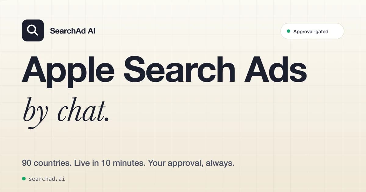 Searchad.ai screenshot 1