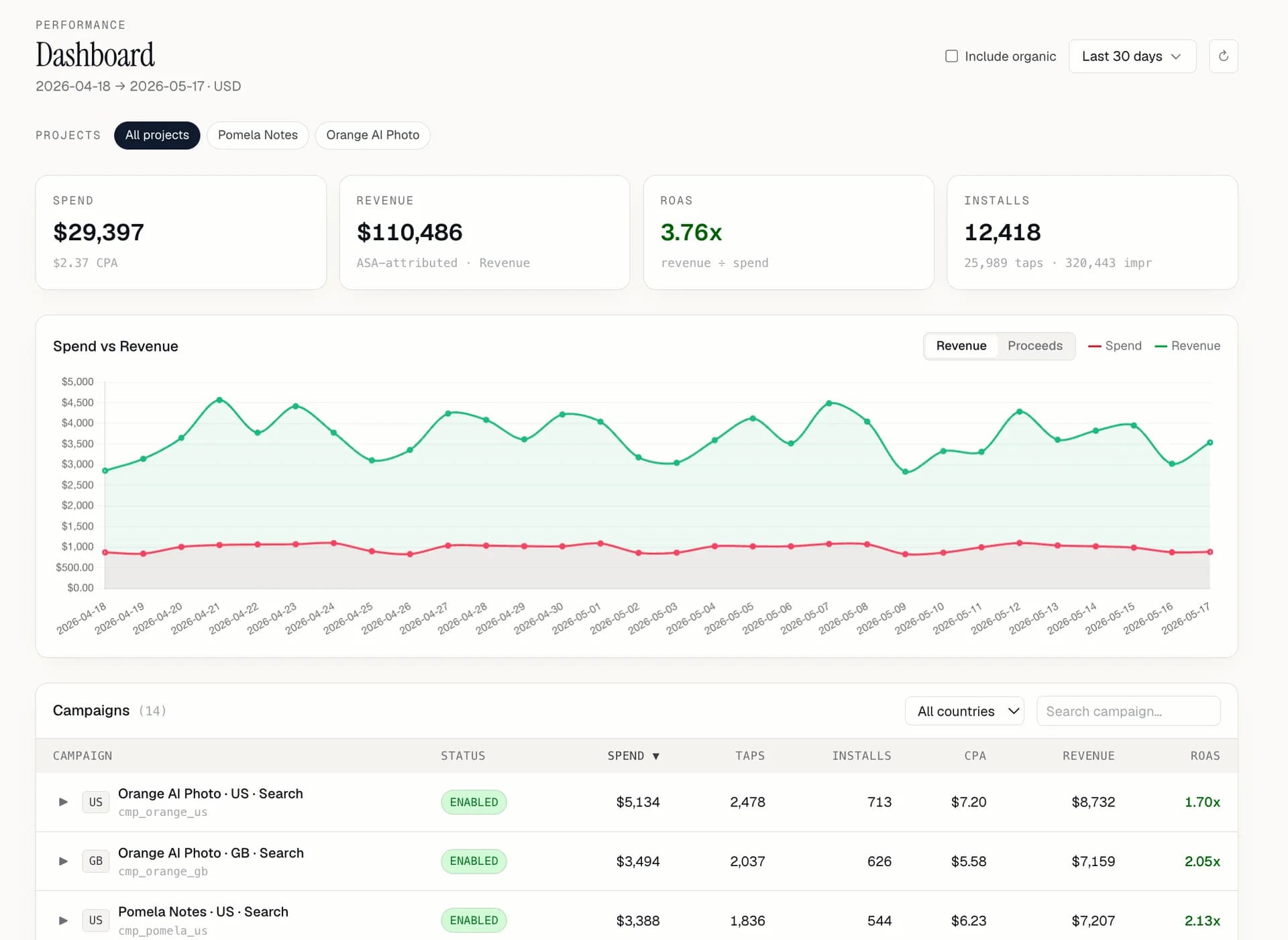 Searchad.ai screenshot 4