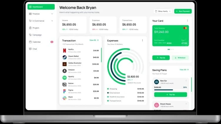 Twozo CRM screenshot 2