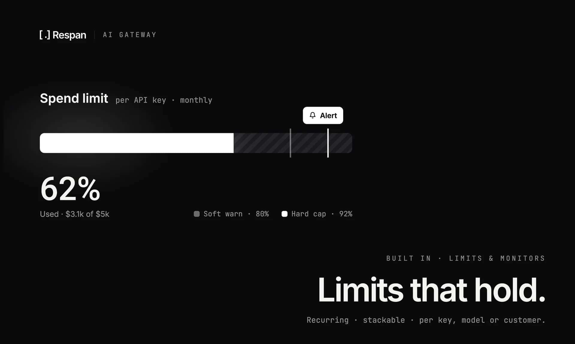 Respan Gateway screenshot 4