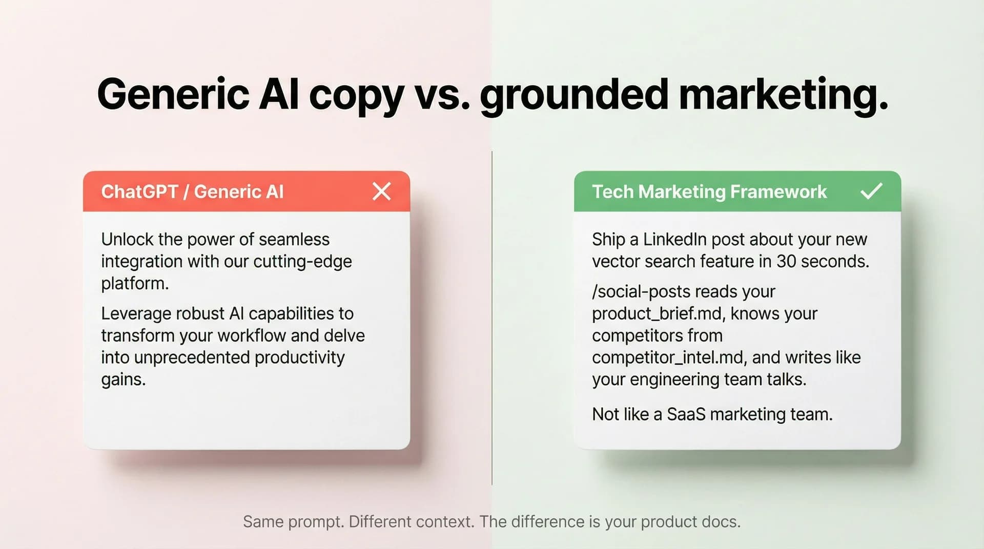Tech Marketing Framework screenshot 6