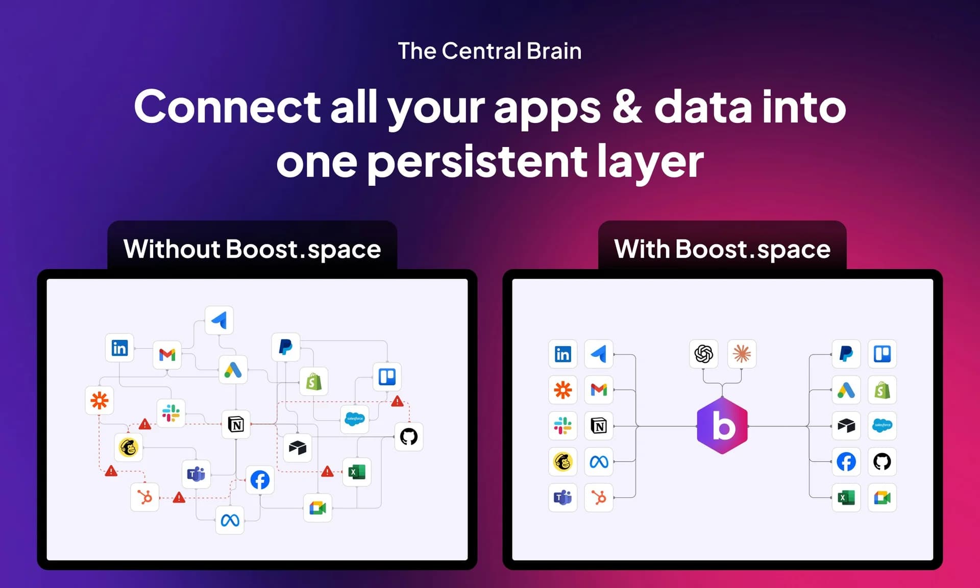 Boost.space v5 screenshot 3