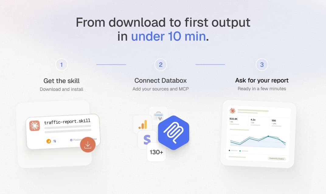 Skills Marketplace by Databox screenshot 4