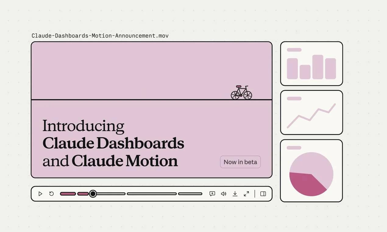 Claude Dashboards & Motion screenshot 1