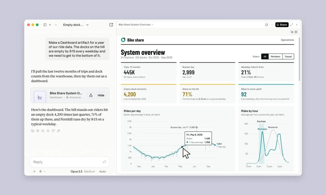 Claude Dashboards & Motion screenshot 2