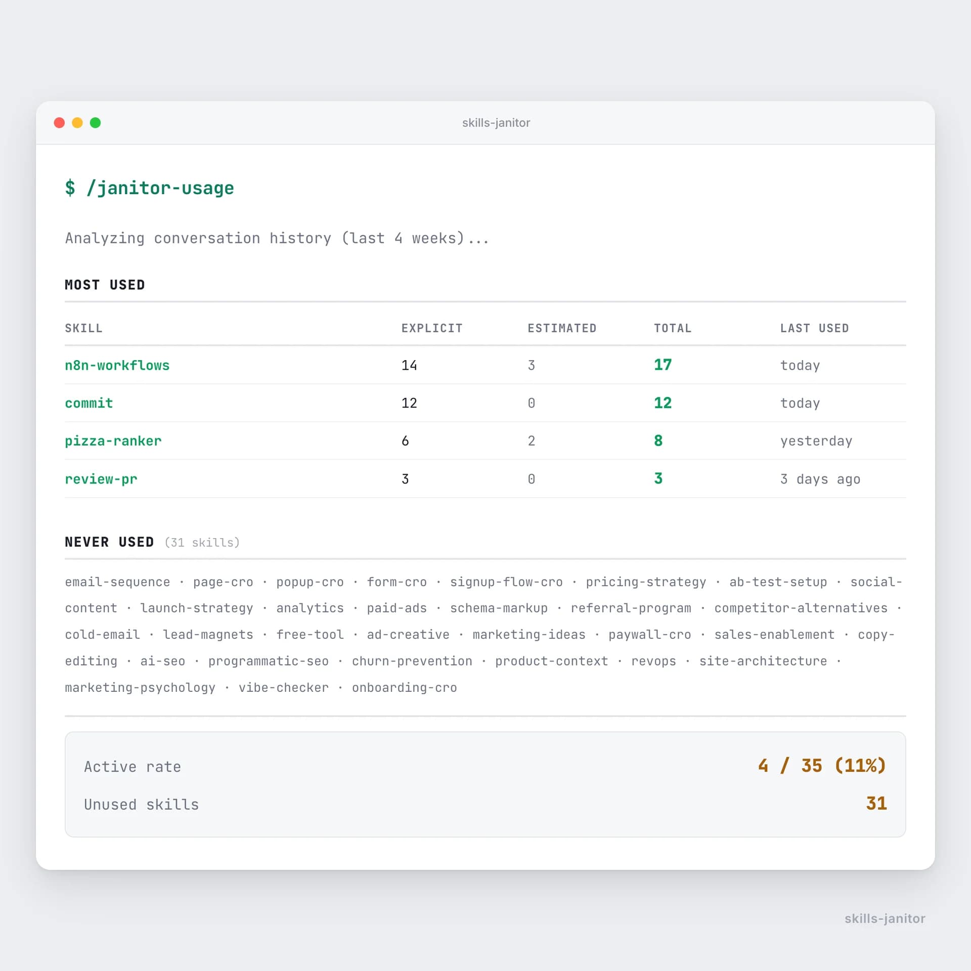 Skills Janitor screenshot 2