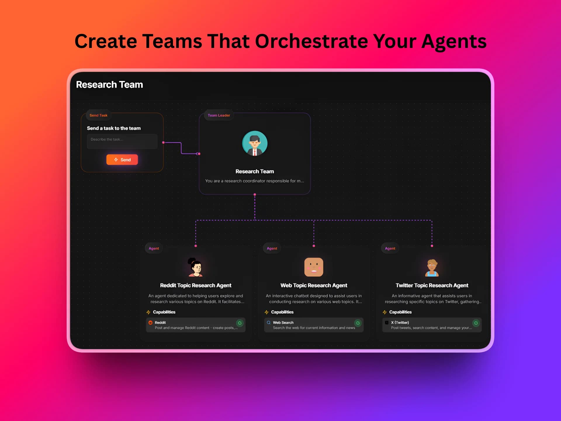 Dopamine.chat screenshot 3