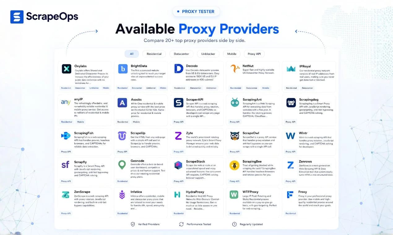 Proxy Tester by ScrapeOps screenshot 5