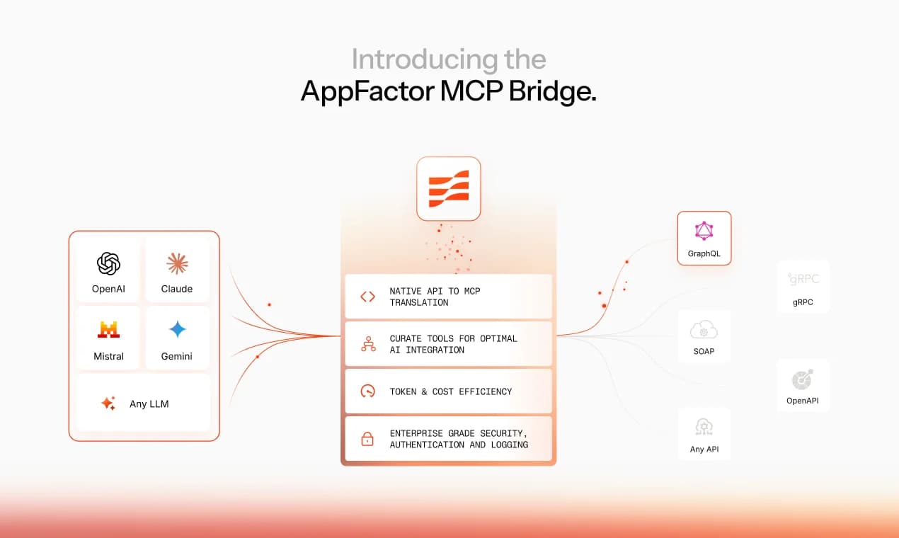 MCP Bridge by Appfactor screenshot 2