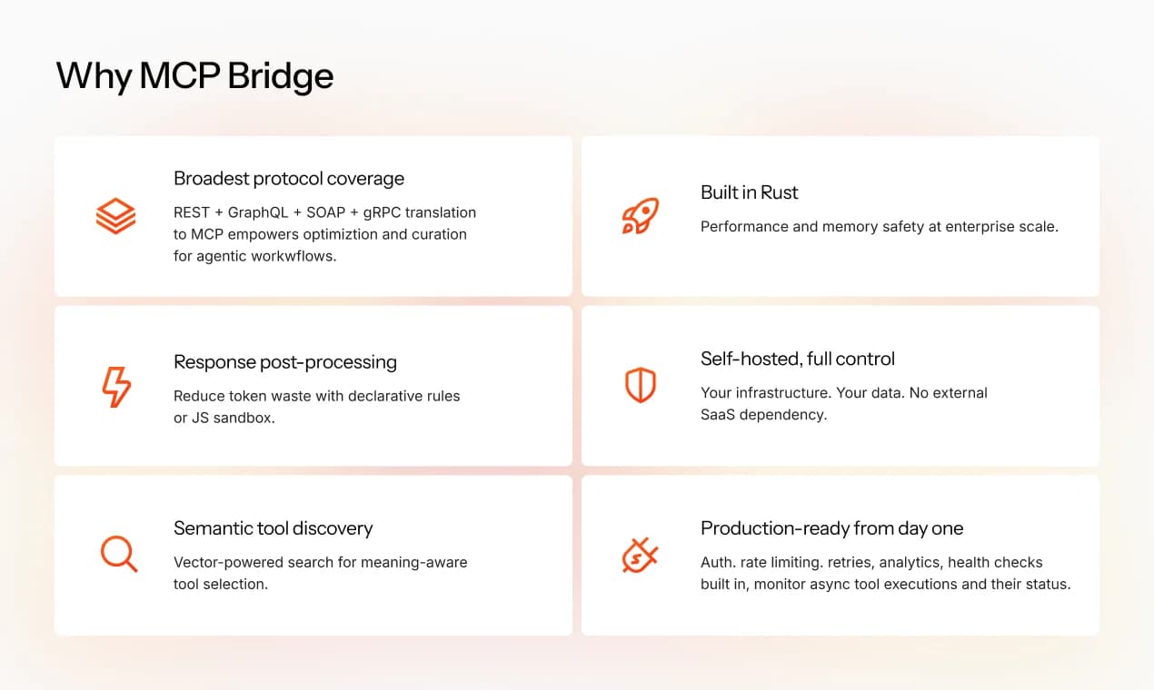MCP Bridge by Appfactor screenshot 5