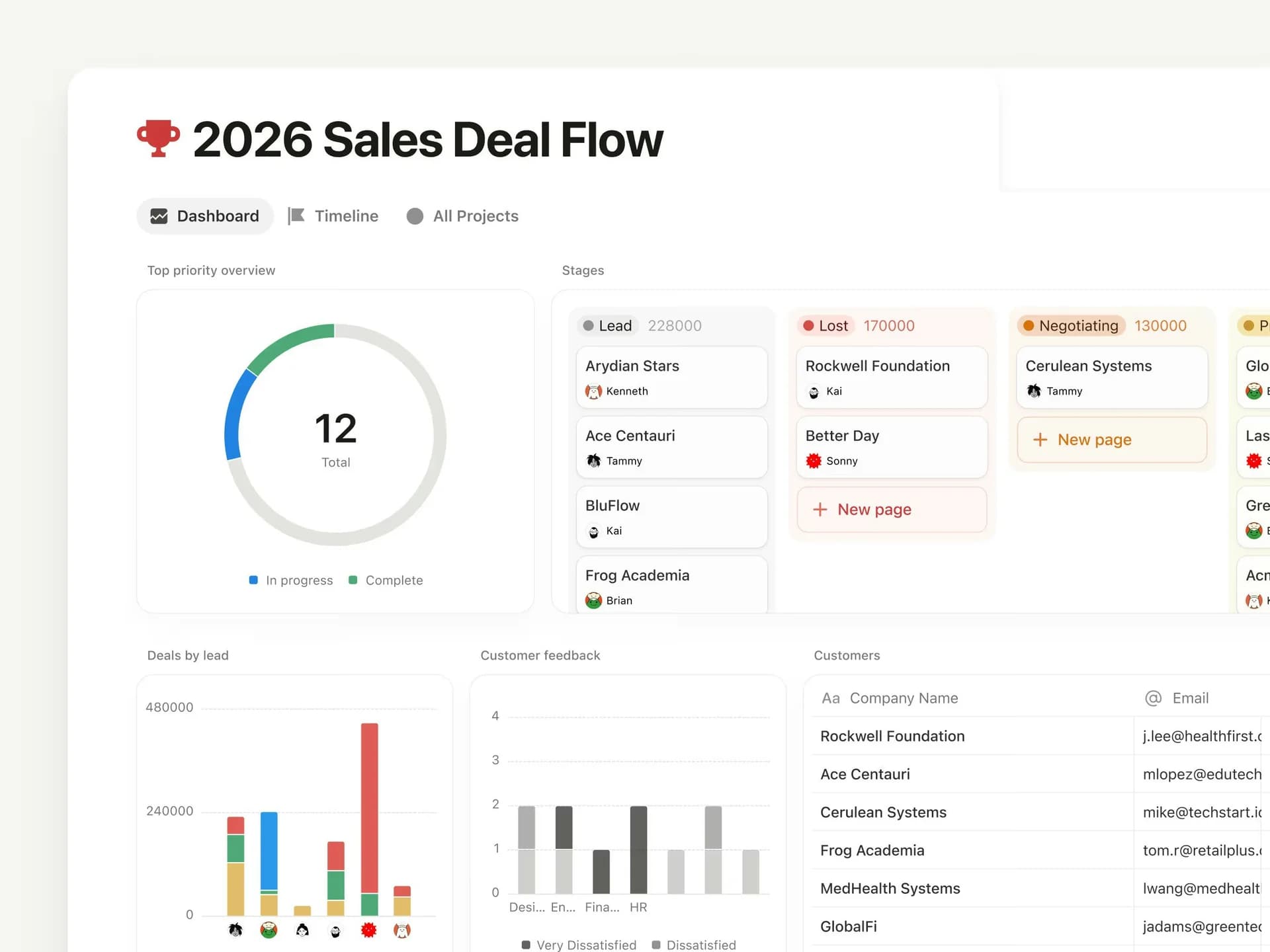 Notion 3.4 screenshot 1