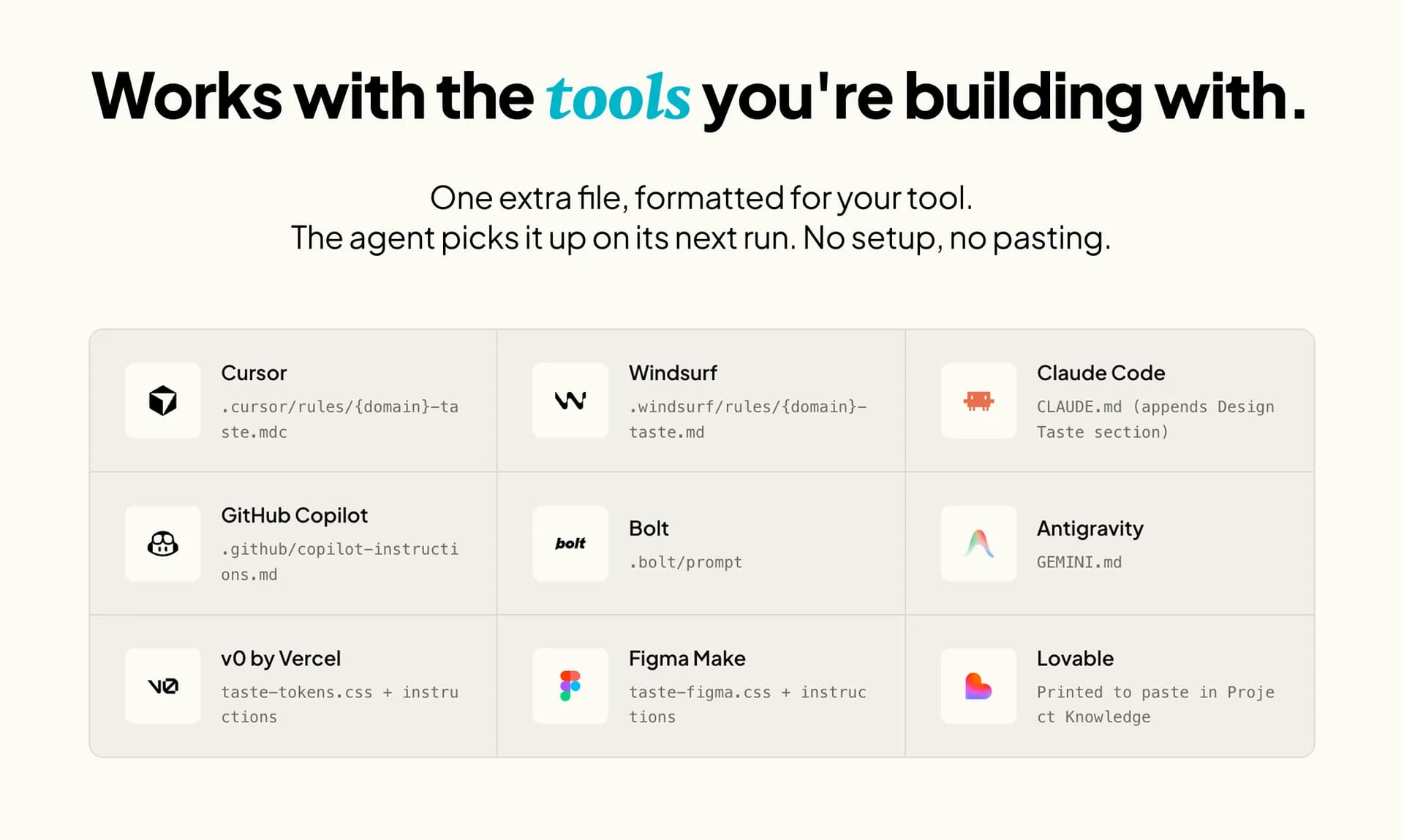 Taste Lab screenshot 4