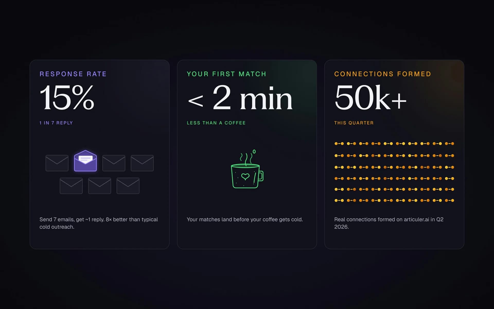 articuler.ai screenshot 7