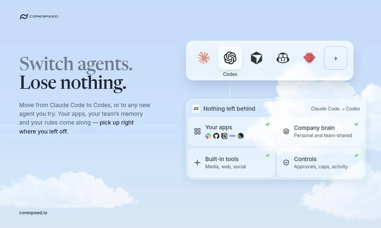 CoreSpeed screenshot 2