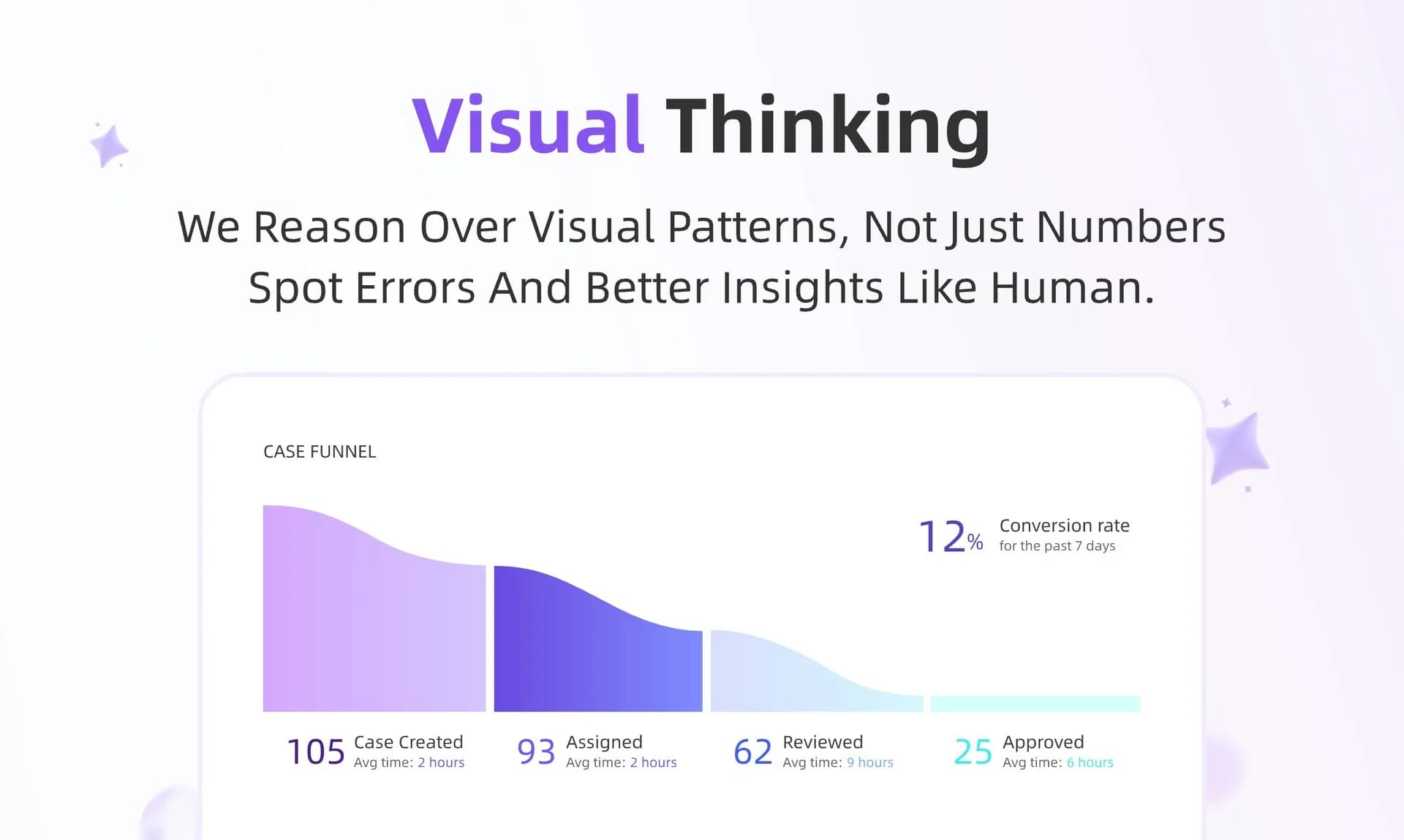 BayesLab screenshot 1
