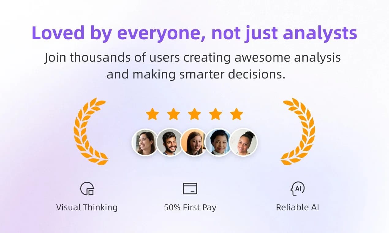 BayesLab screenshot 6