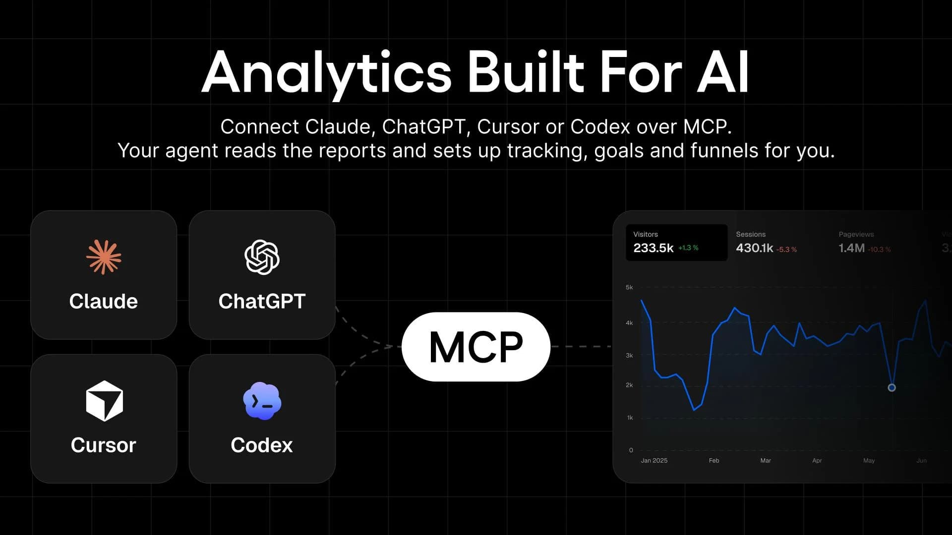 Statable Analytics screenshot 1