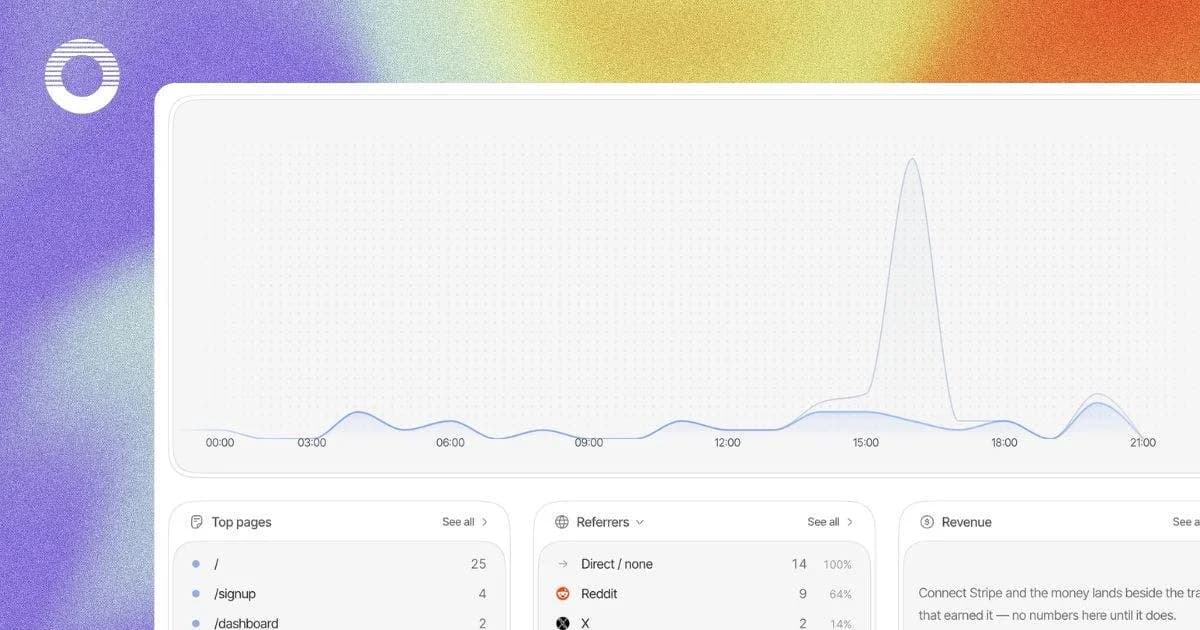 Open Analytics screenshot 2