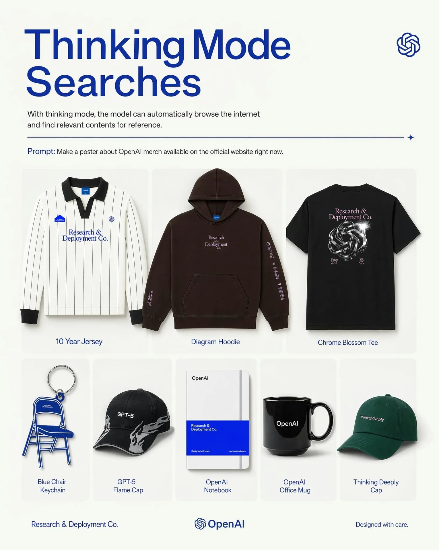 ChatGPT Images 2.0 screenshot 2