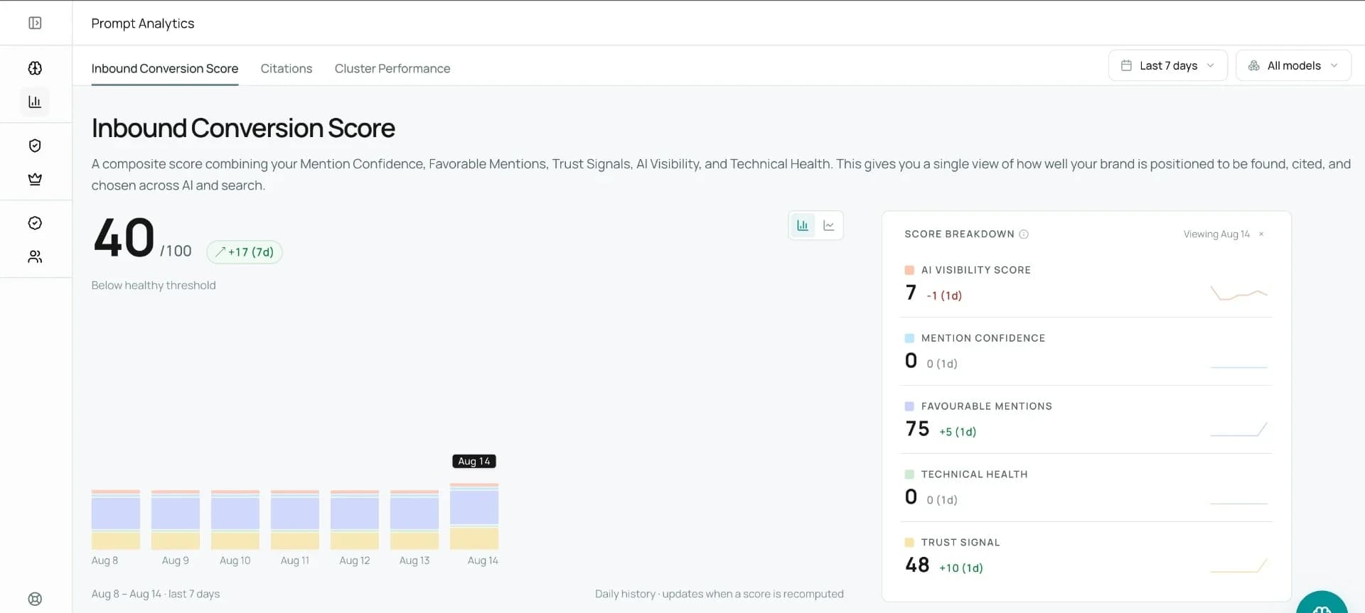 VisibilityStack screenshot 1