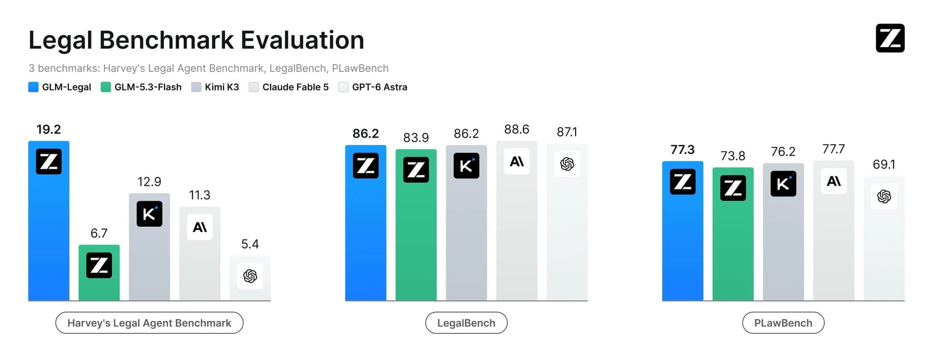 GLM-Legal screenshot 2