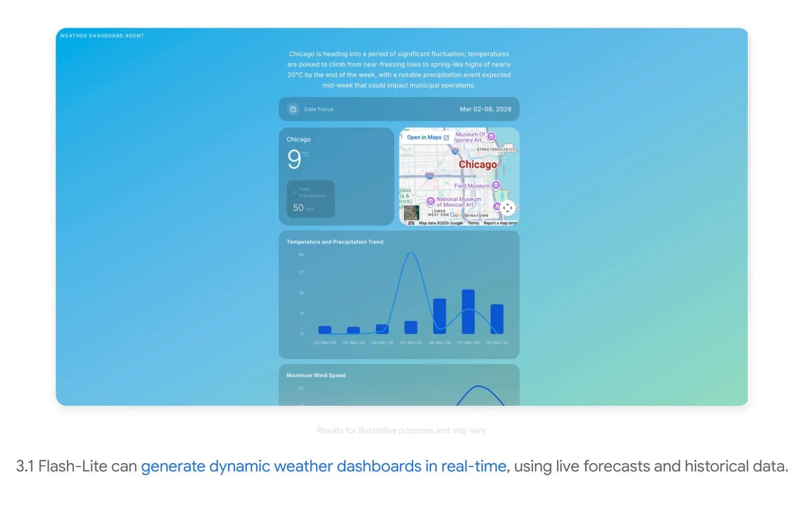 Gemini 3.1 Flash-Lite screenshot 7