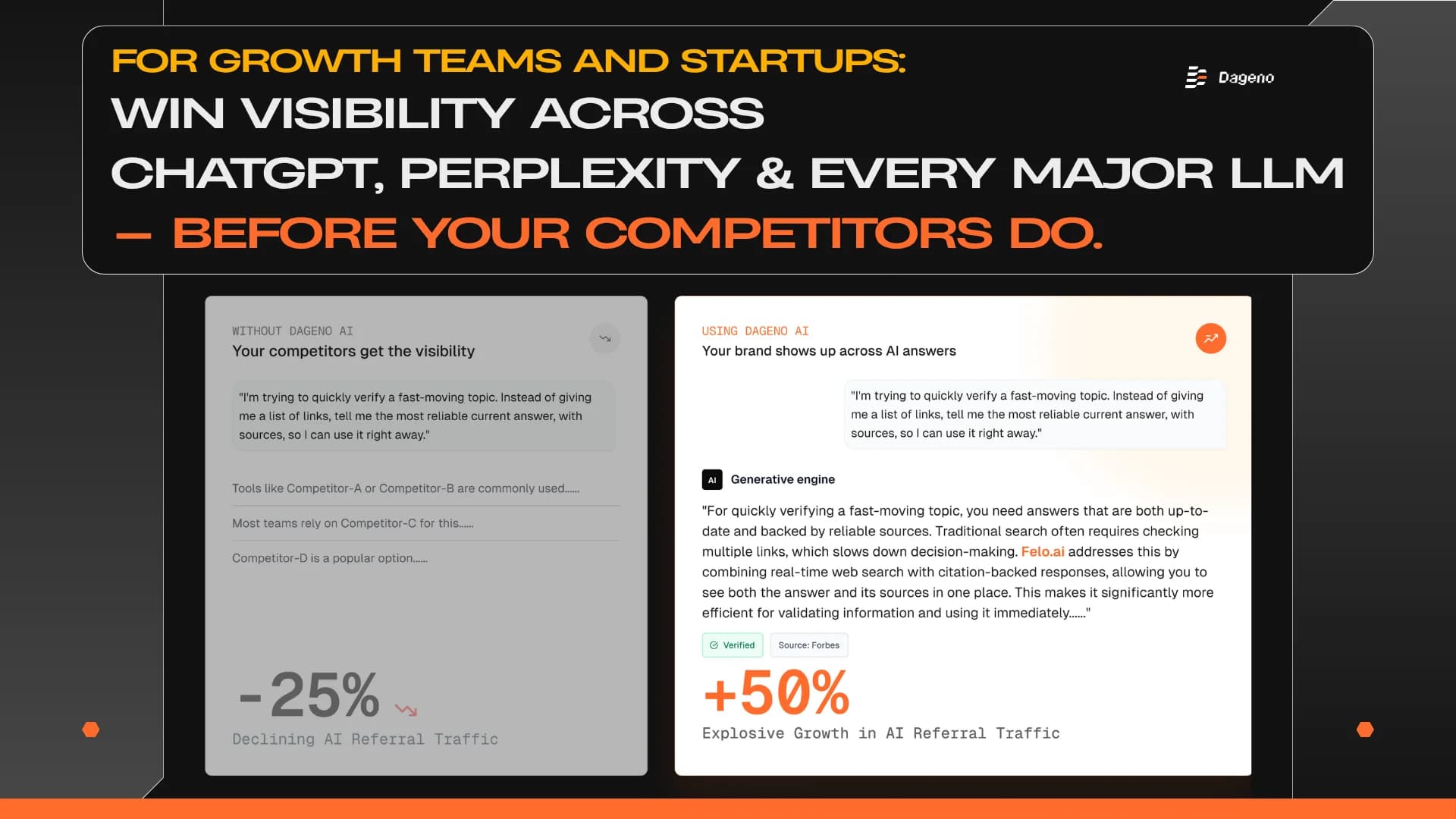 Dageno AI screenshot 1