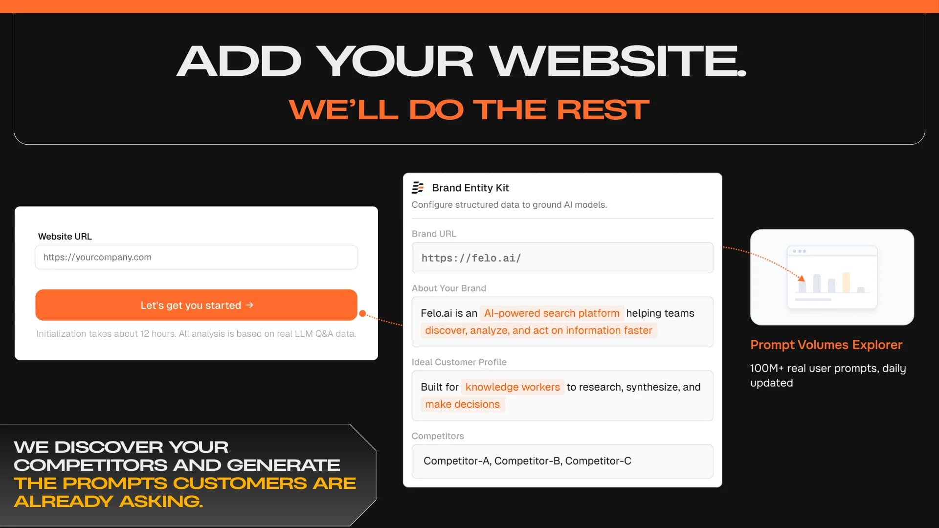 Dageno AI screenshot 2