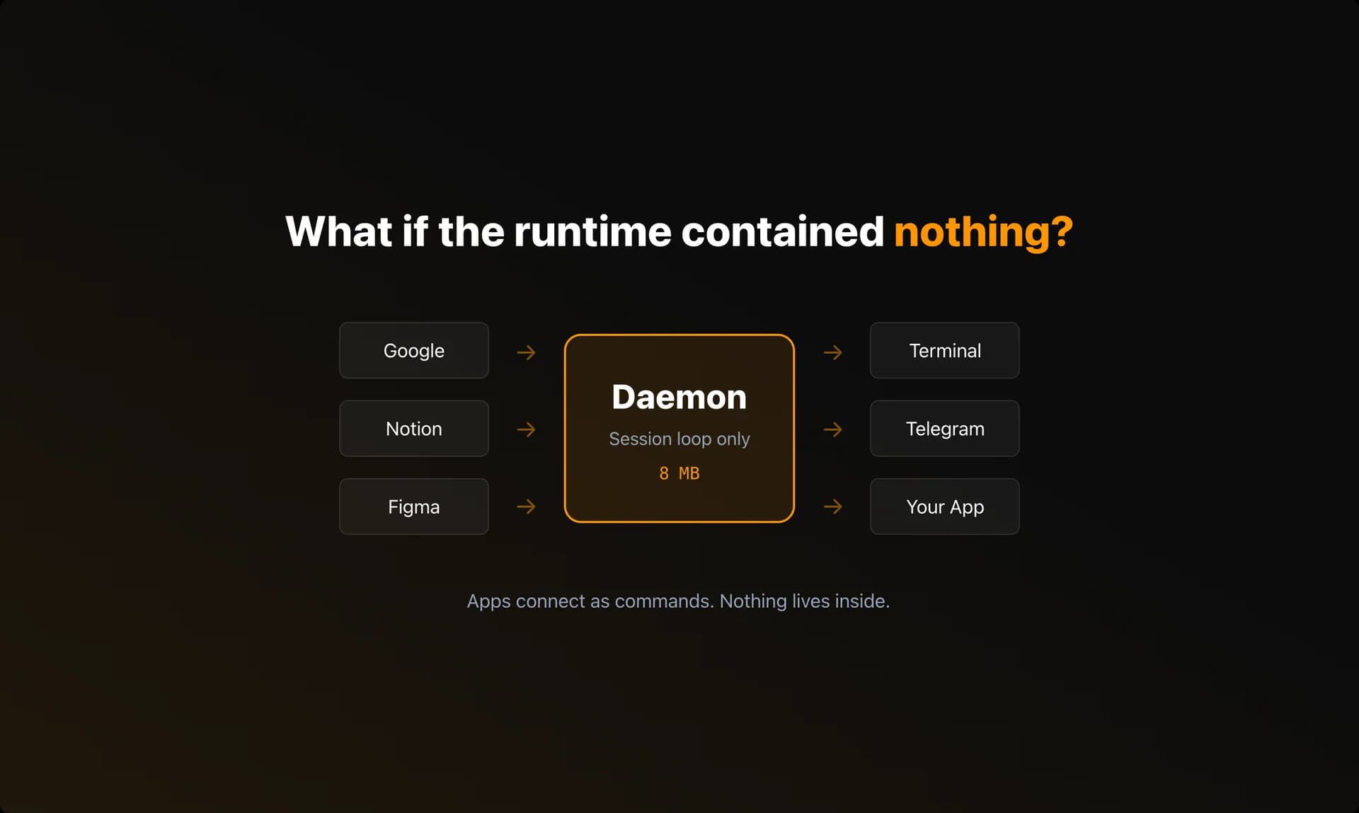 CrabTalk screenshot 3